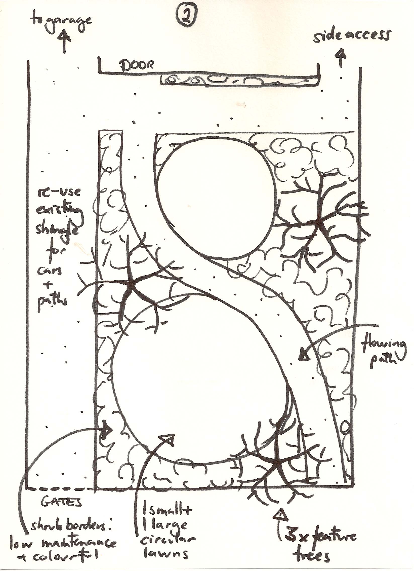 London Garden Design Sketch