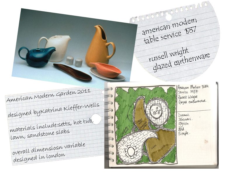 London Garden Design Concept Sketch: Amercian Modern Dinner Service