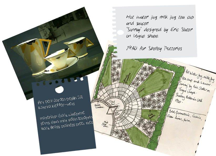 Art deco jug inspiration for garden design sketch