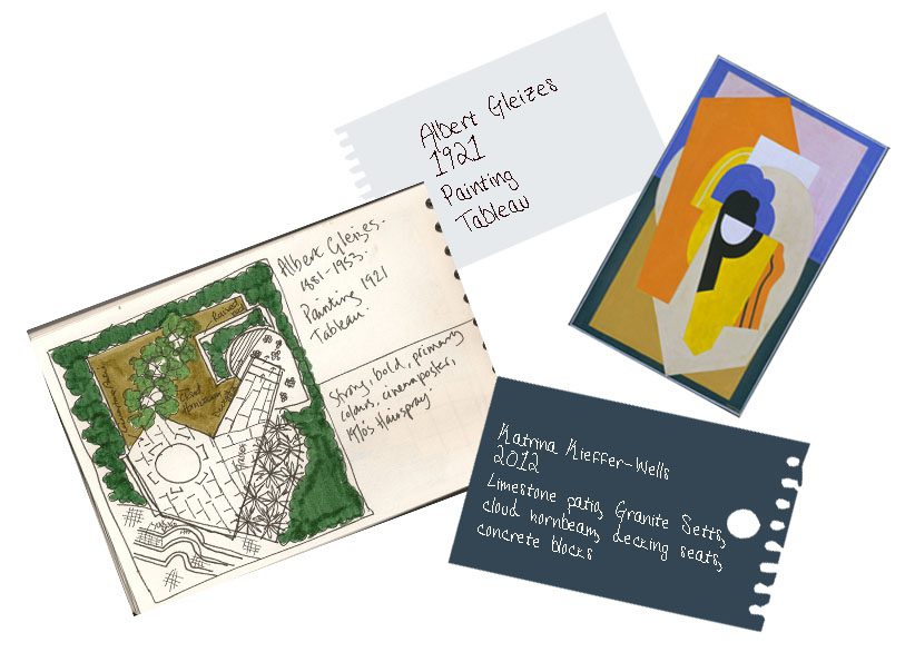 Garden Design inspirations: Albert Gleizes tableau 1921