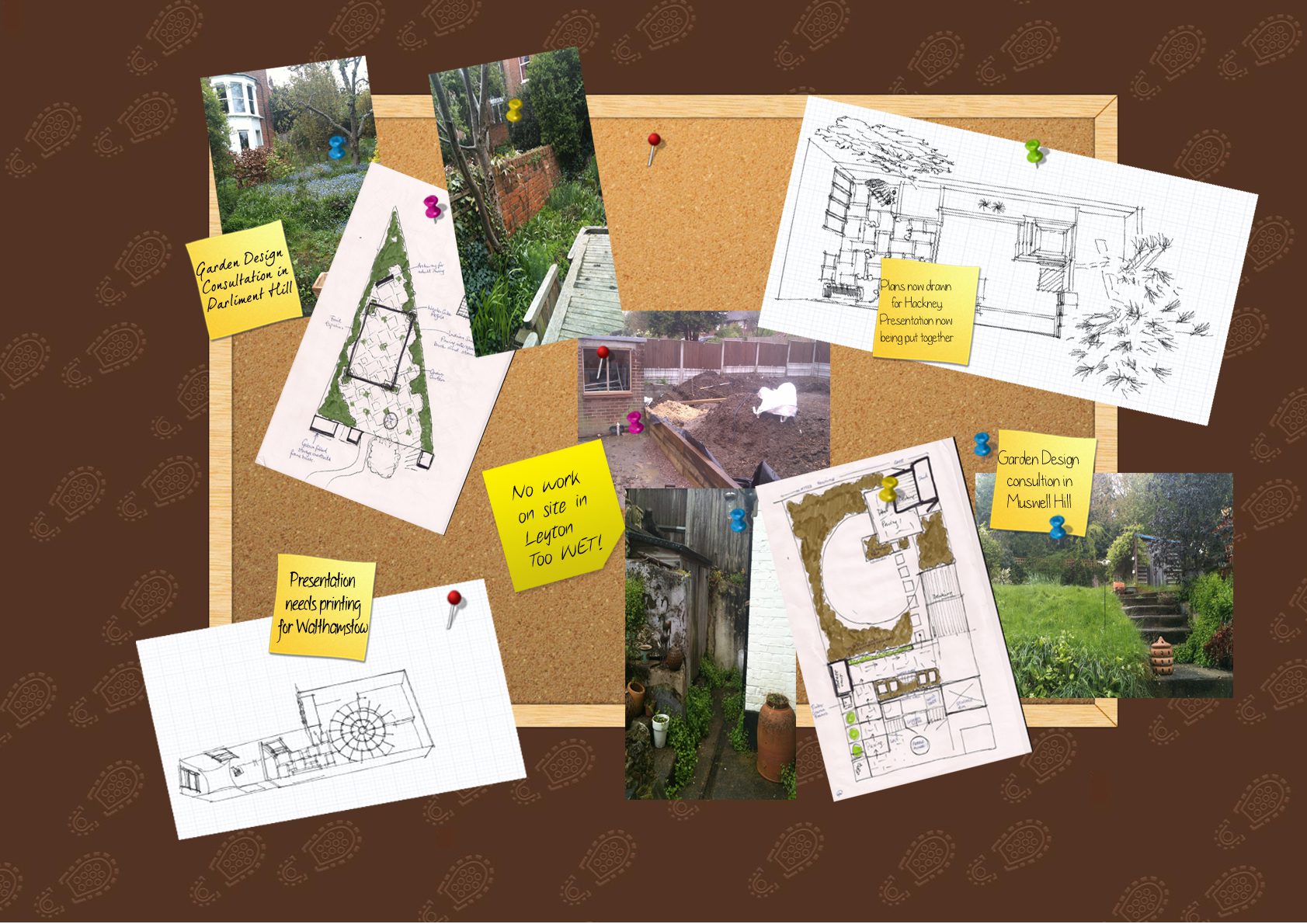 London Garden Designer