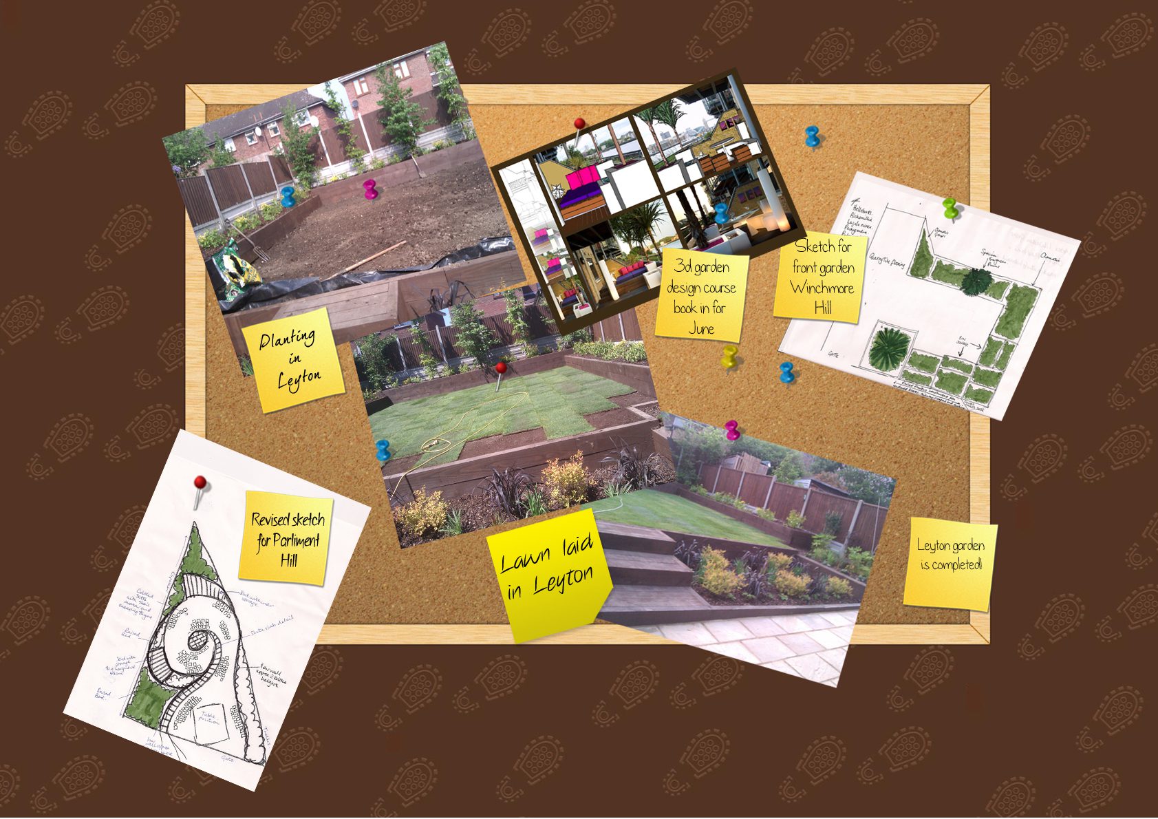 London Garden Design