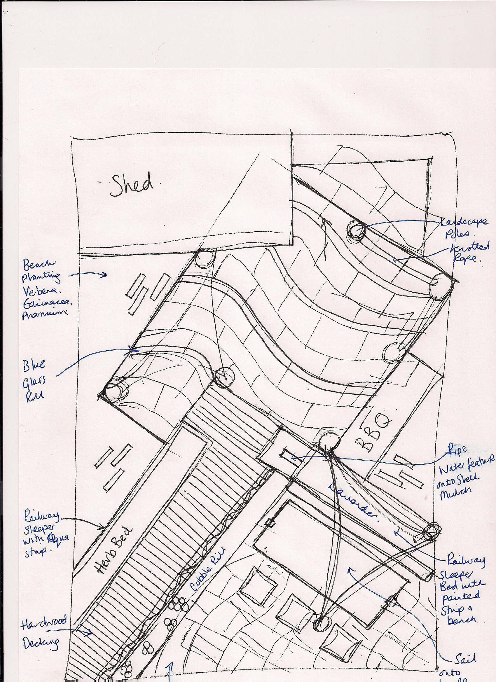Seaside themed garden design sketch