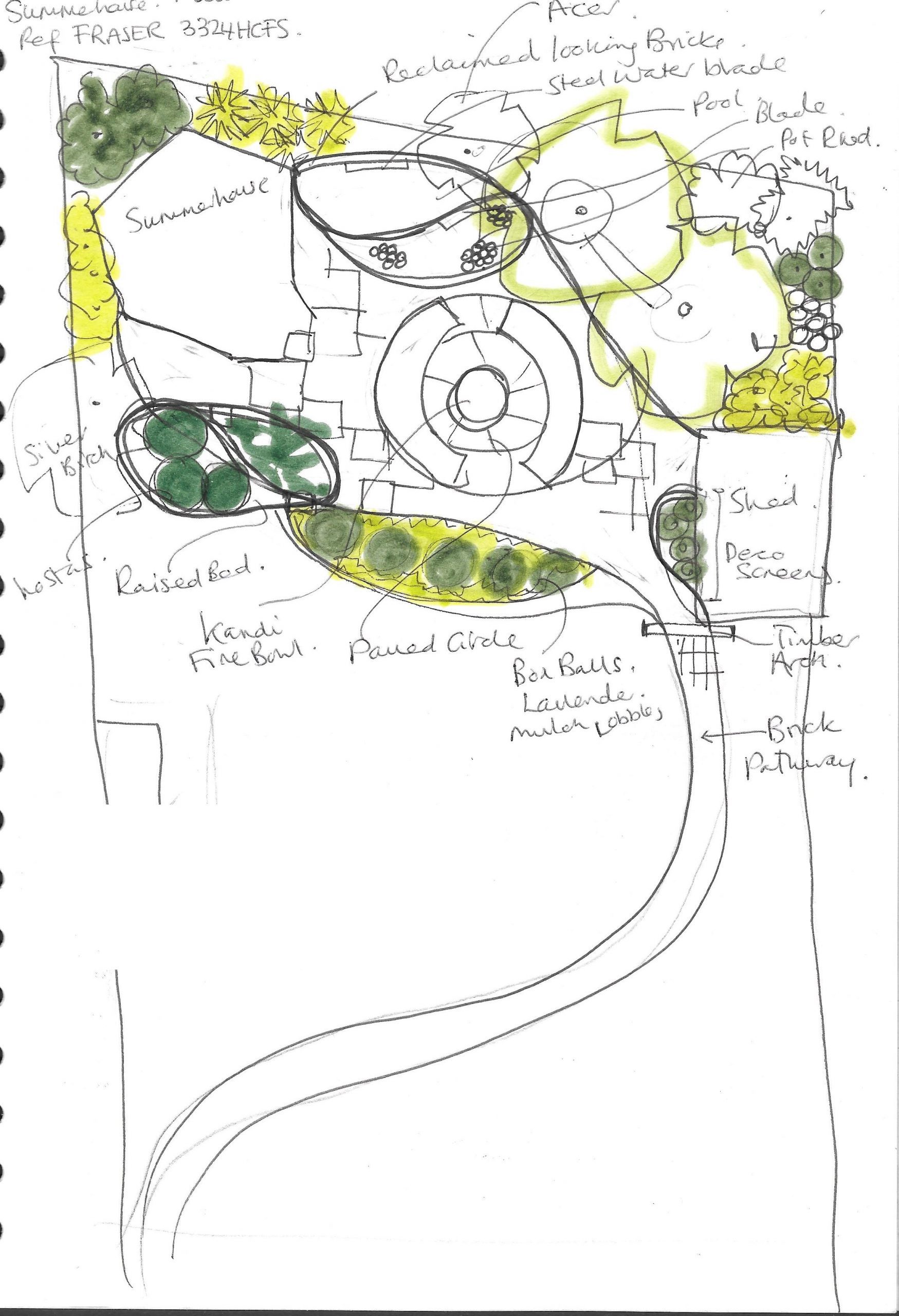 ED230 design concept scan