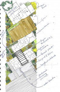 Garden Designer in Chingford