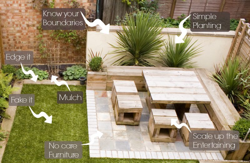 How to plan a perfect low maintenance garden
