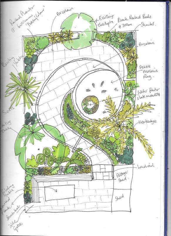family garden design