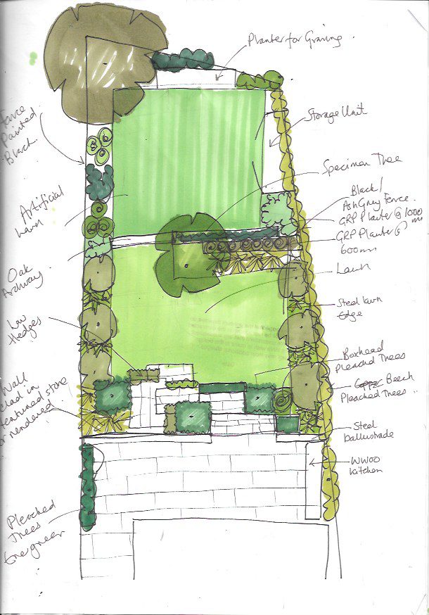 Sketch ED296 family garden design