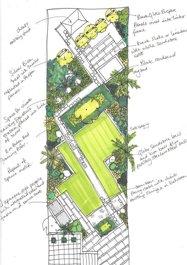 garden design build london essex