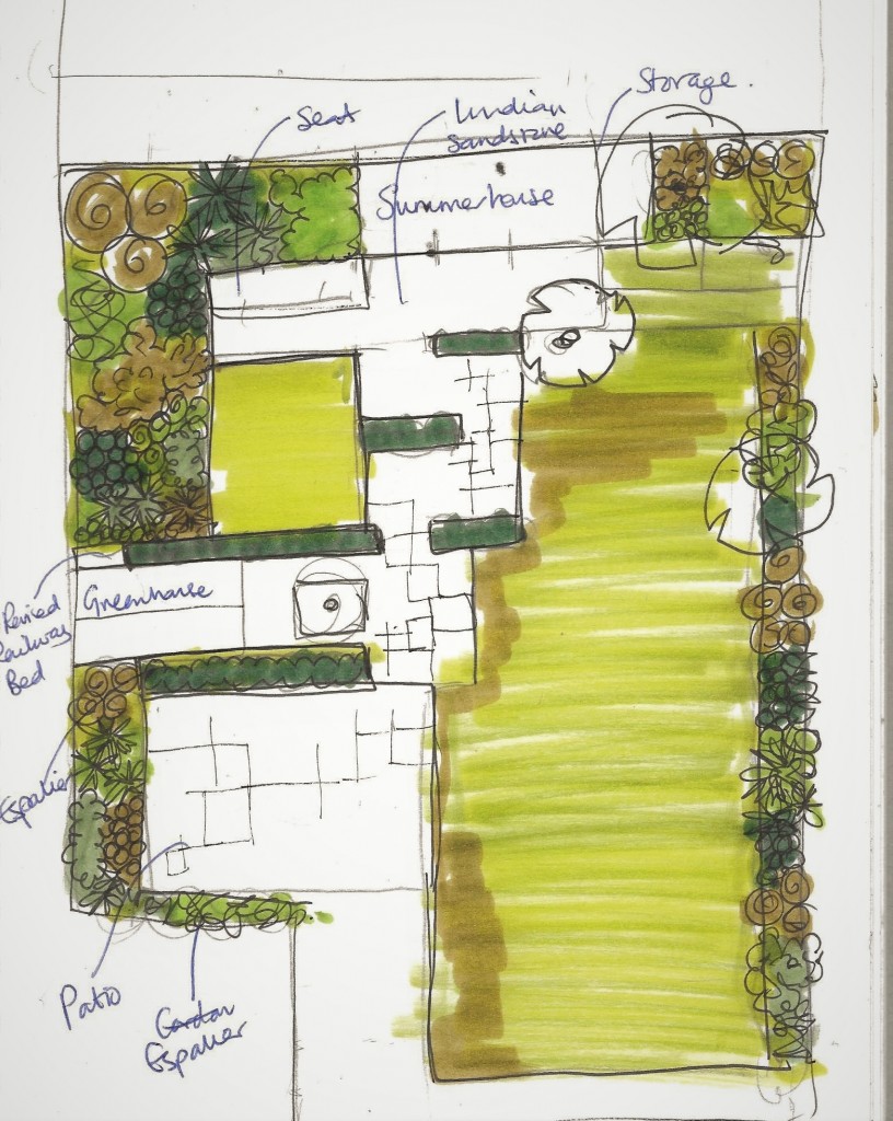 38.kids-space-garden-design-816×1024 Garden design hotline #38: Child-friendly garden area - we're not kidding!