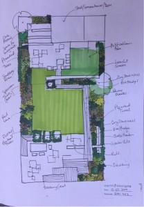 suburban garden design in Upminster