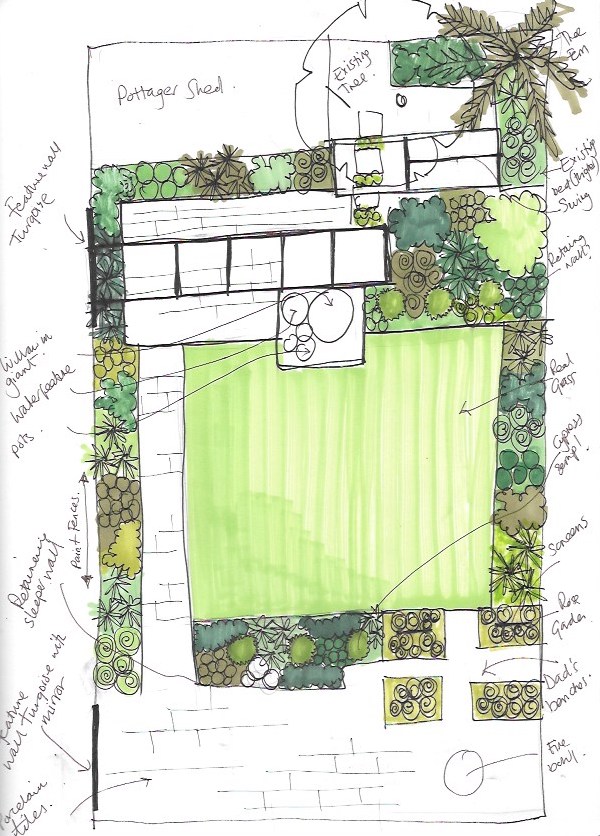 Sketch-ed300 family garden design