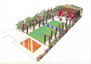 Visual-300×211