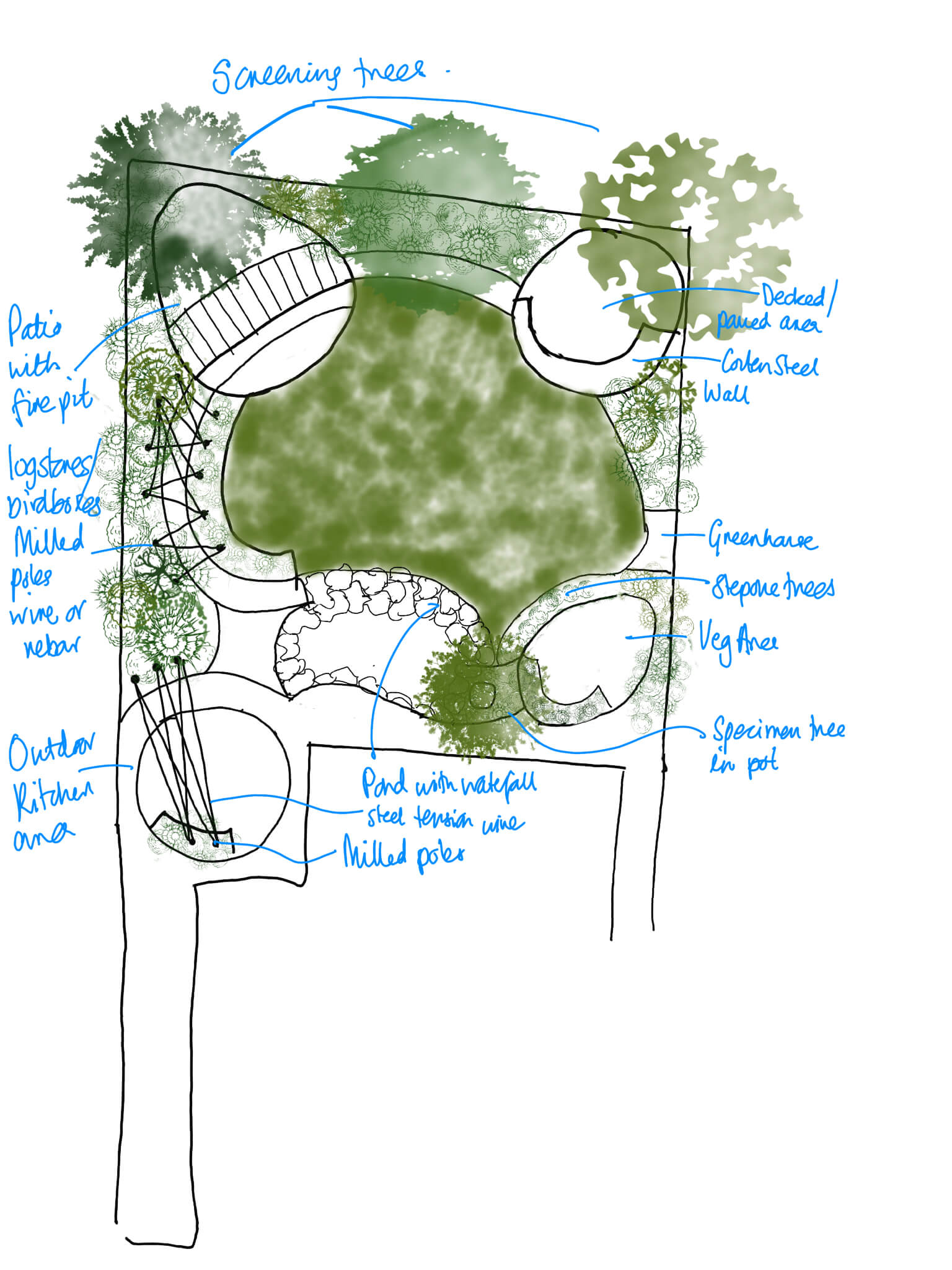 ED378 garden design sketch family garden design