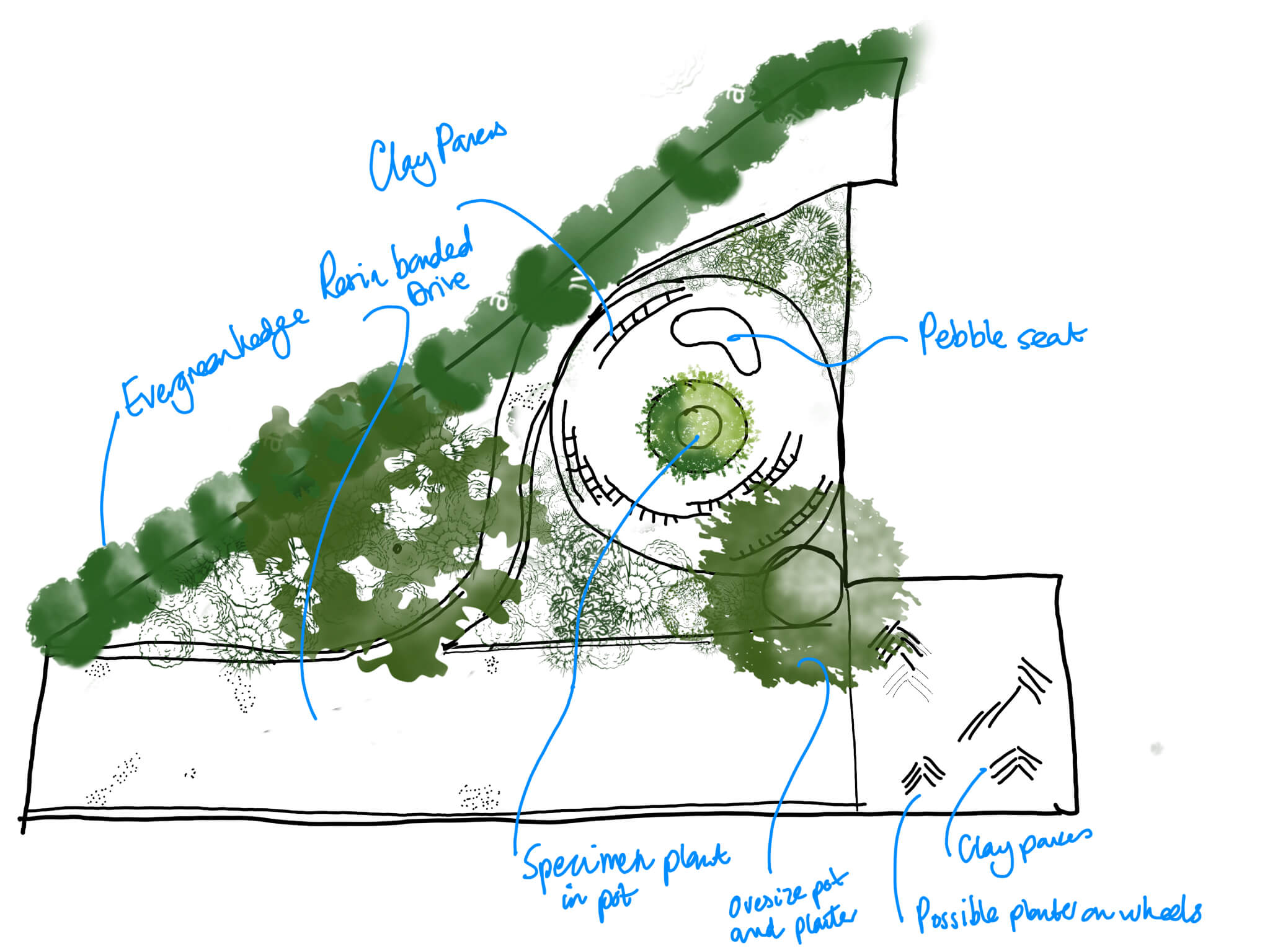 Ed373 sketch family garden design
