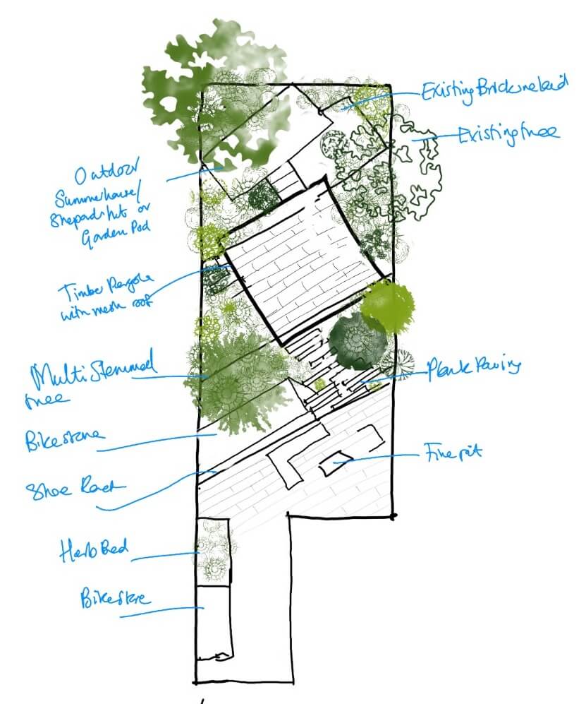 garden ideas sketch family garden design