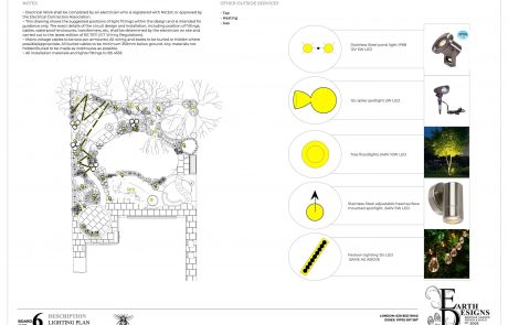 garden lighitng plan ED378