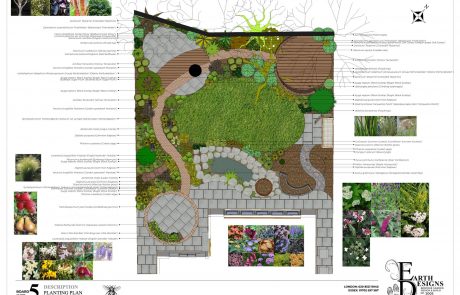 garden planting plans ED378