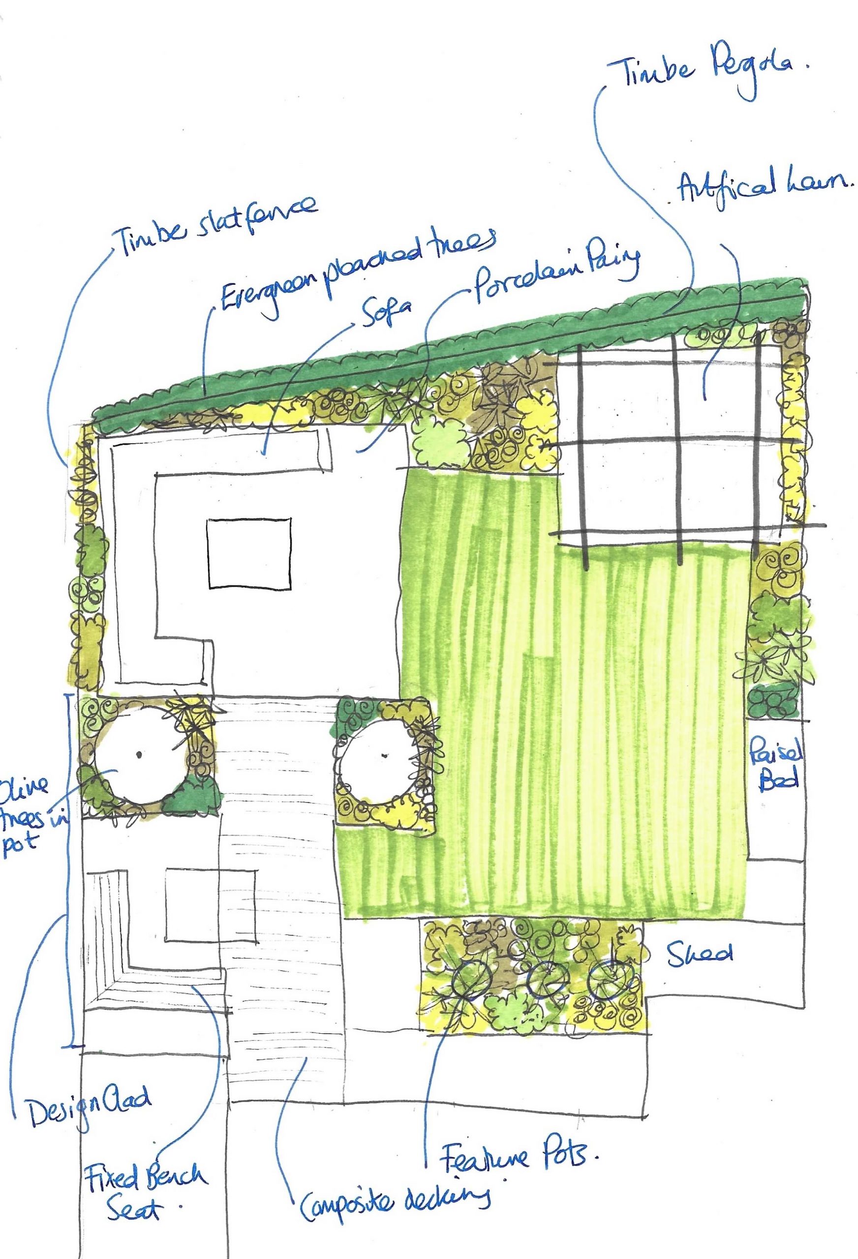garden sketch family garden design