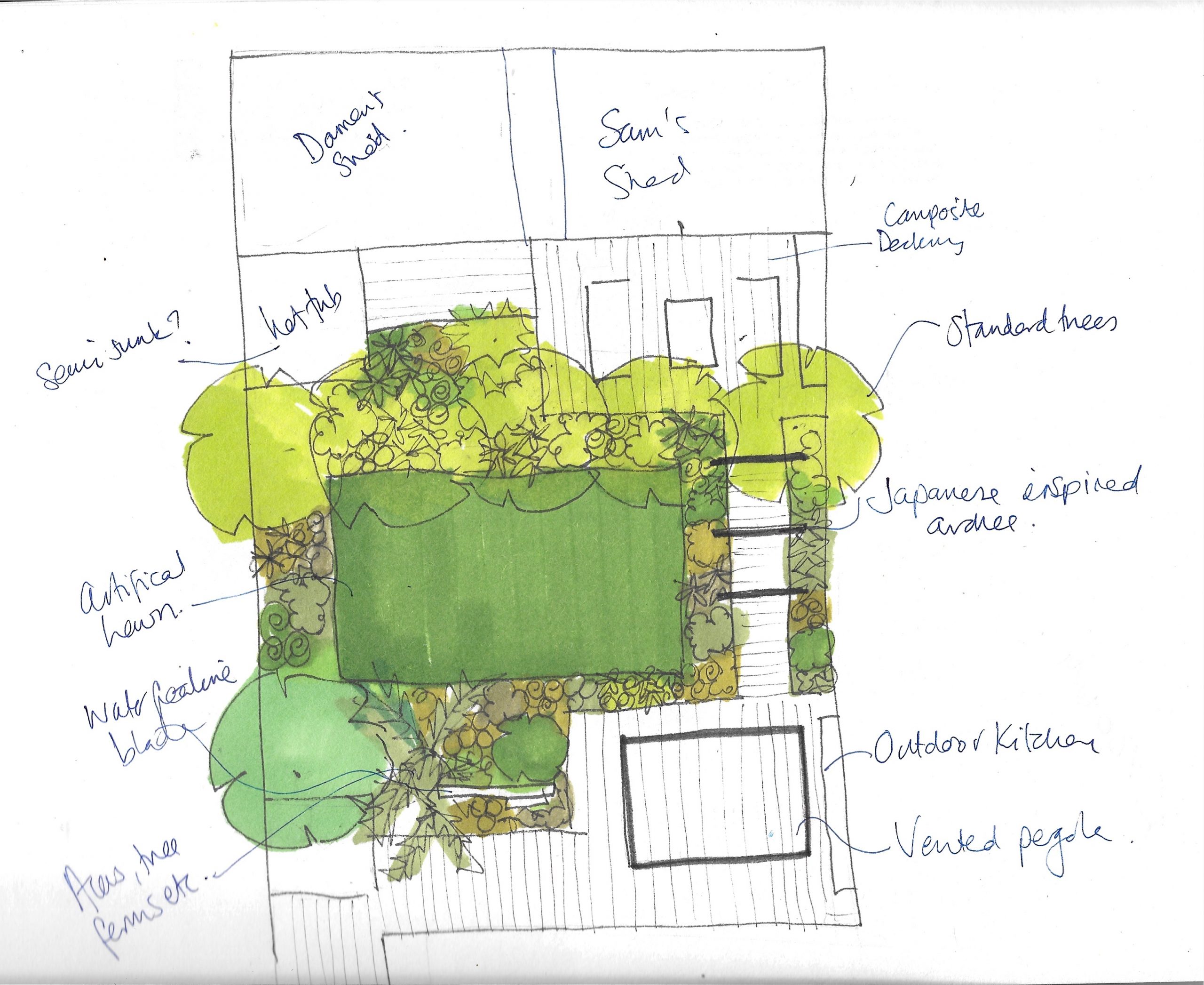 ED425 sketch family garden design
