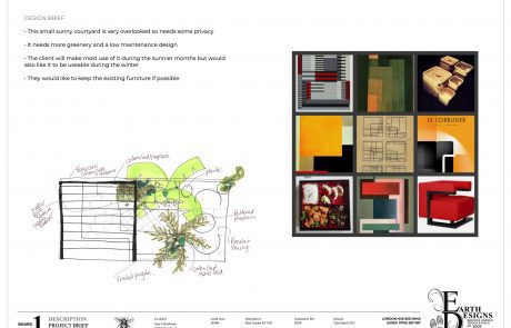 garden in hackney ideas ED406
