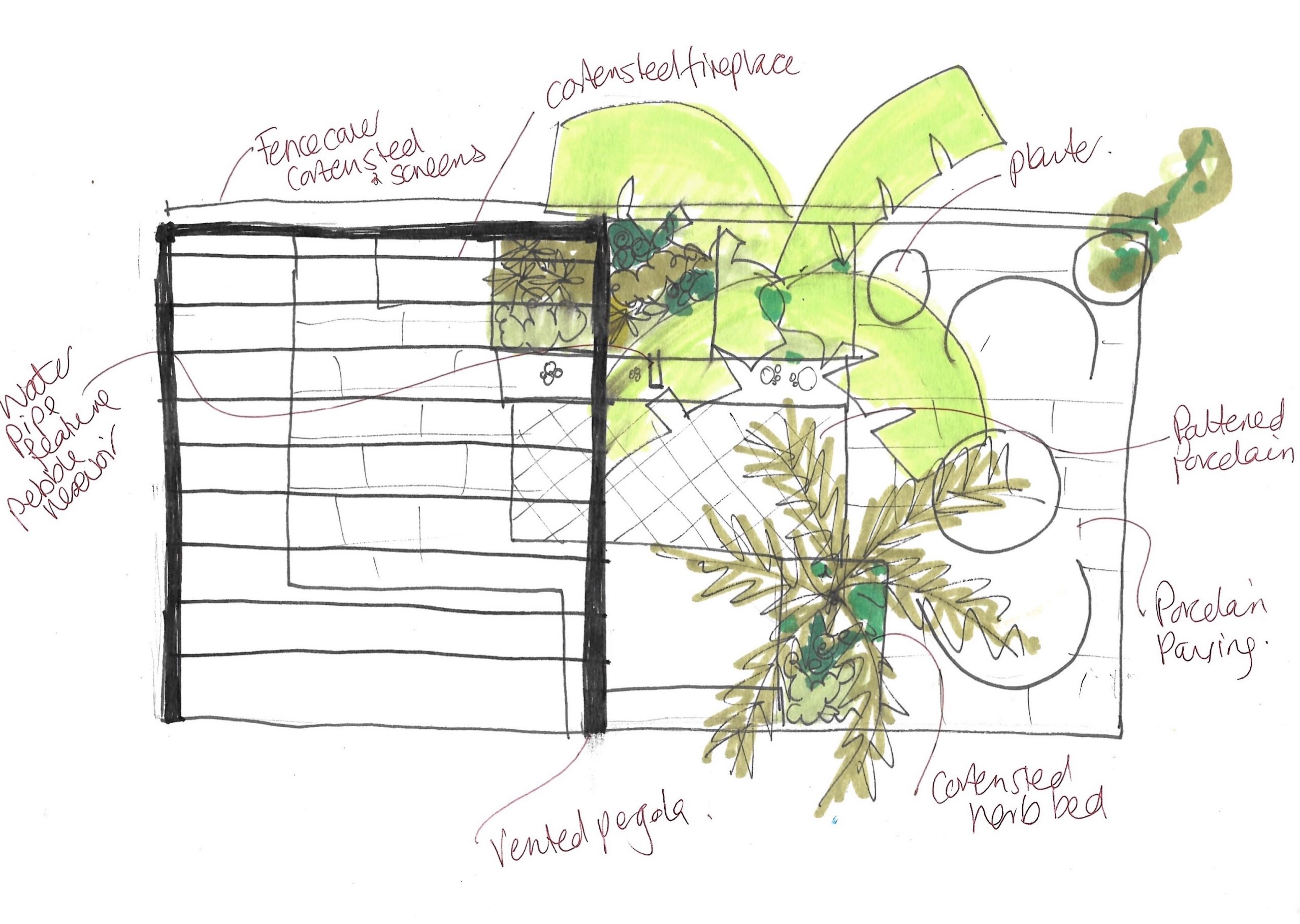 garden sketch family garden design