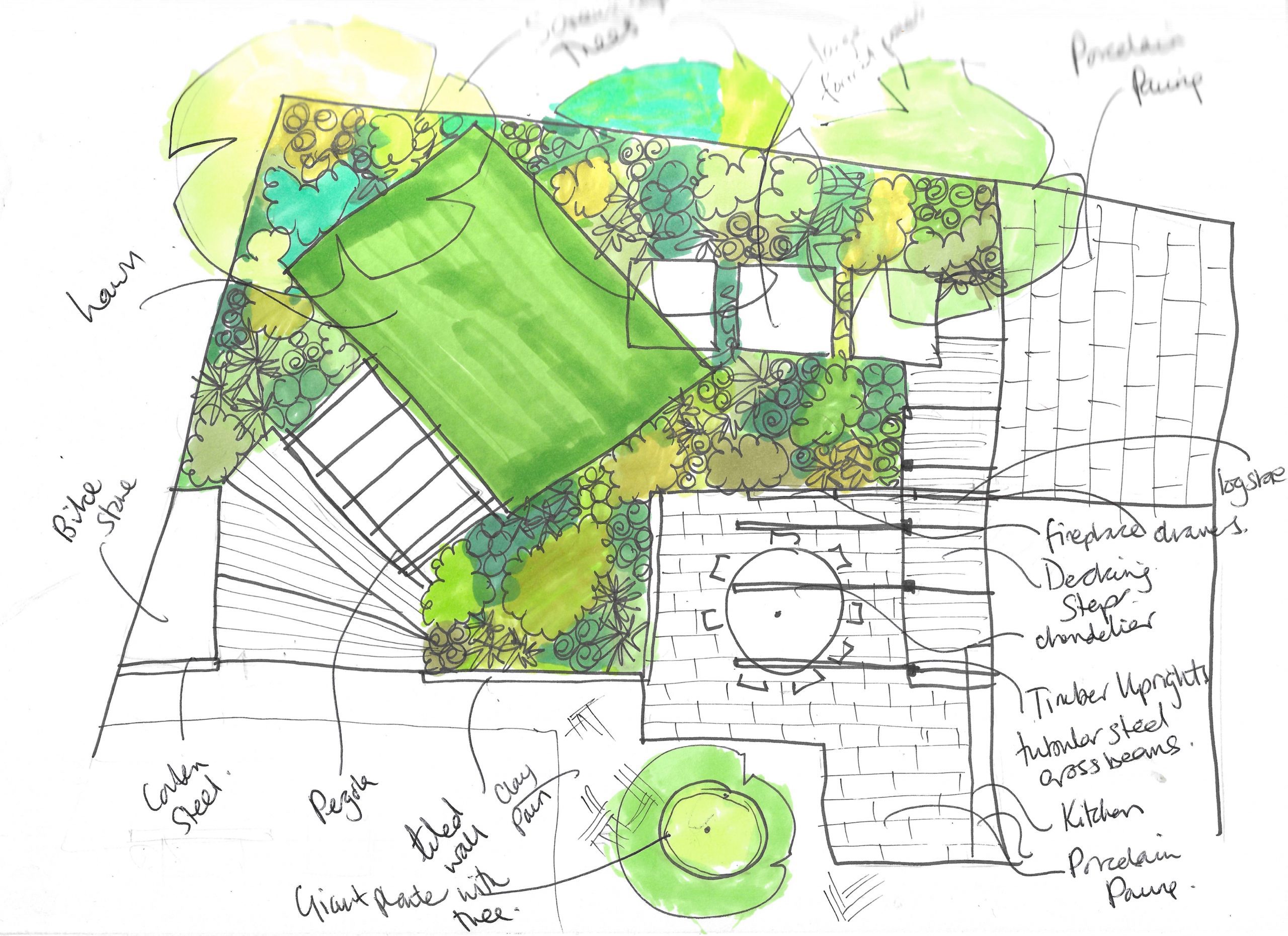 ED444 sketch family garden design