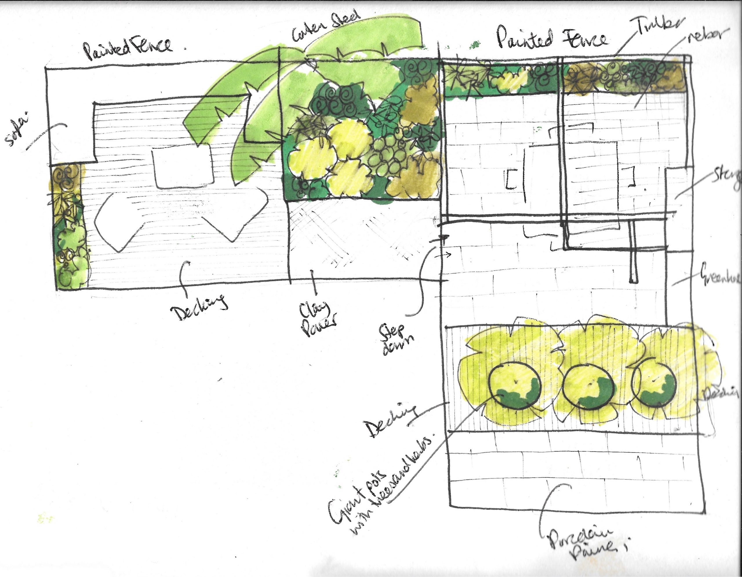 ED431 Garden ideas family garden design