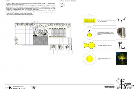 ED431 garden lighting