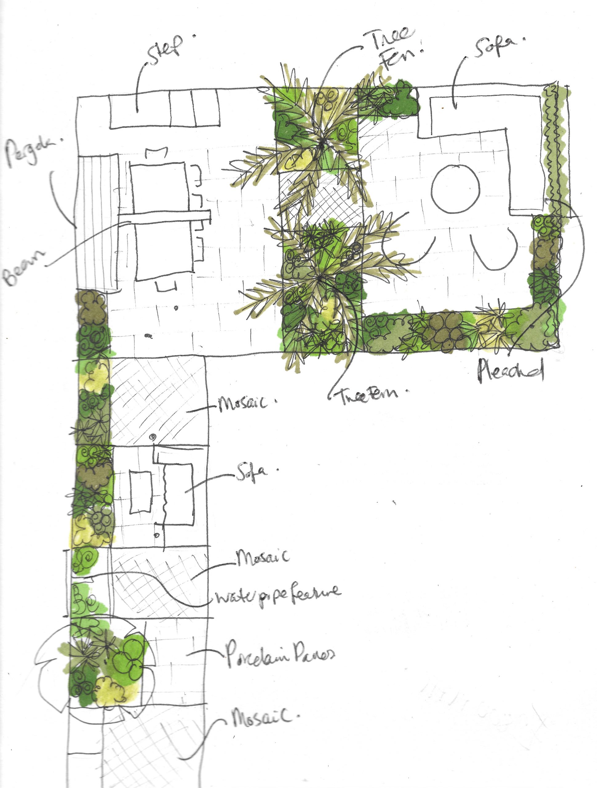 ED434 garden sketch family garden design
