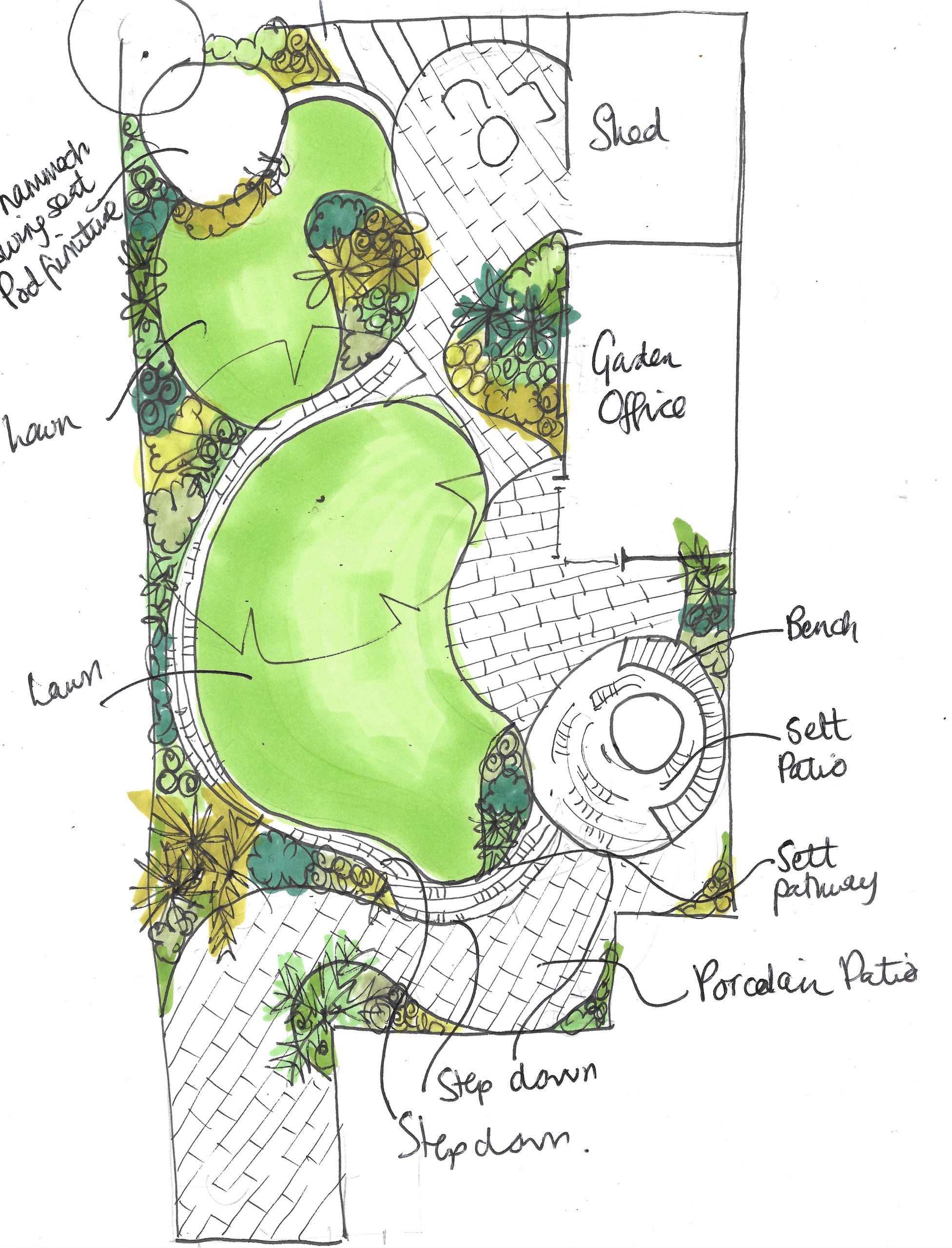 ED435 .jpg family garden design