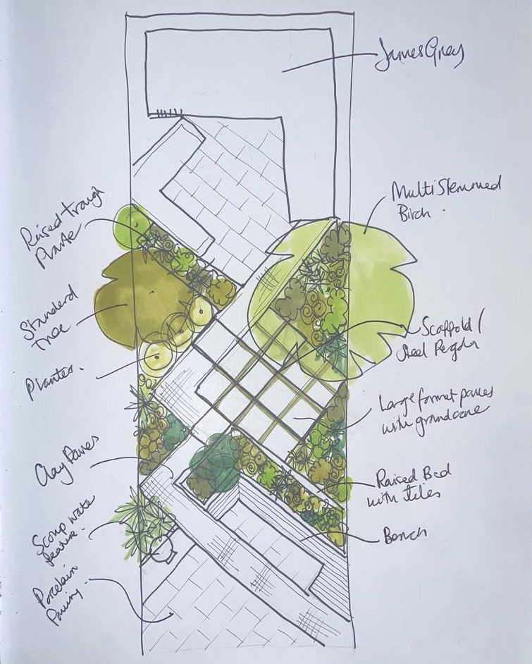 ED447 sketch family garden design