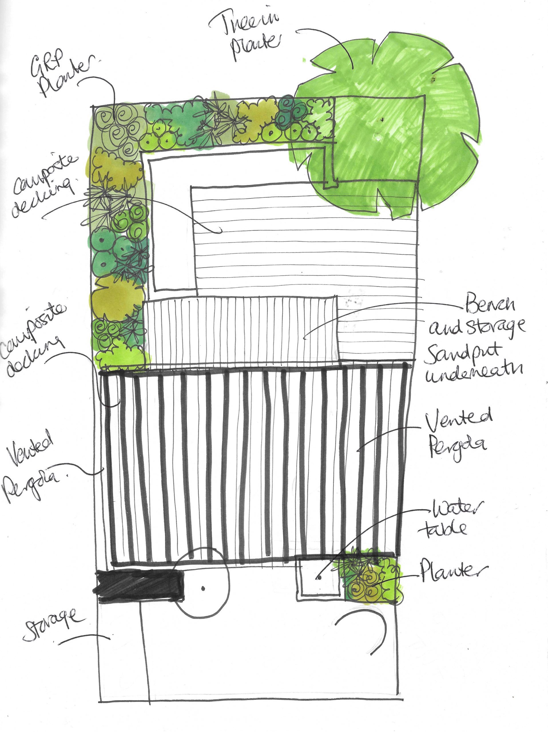 ED451 garden sketch family garden design