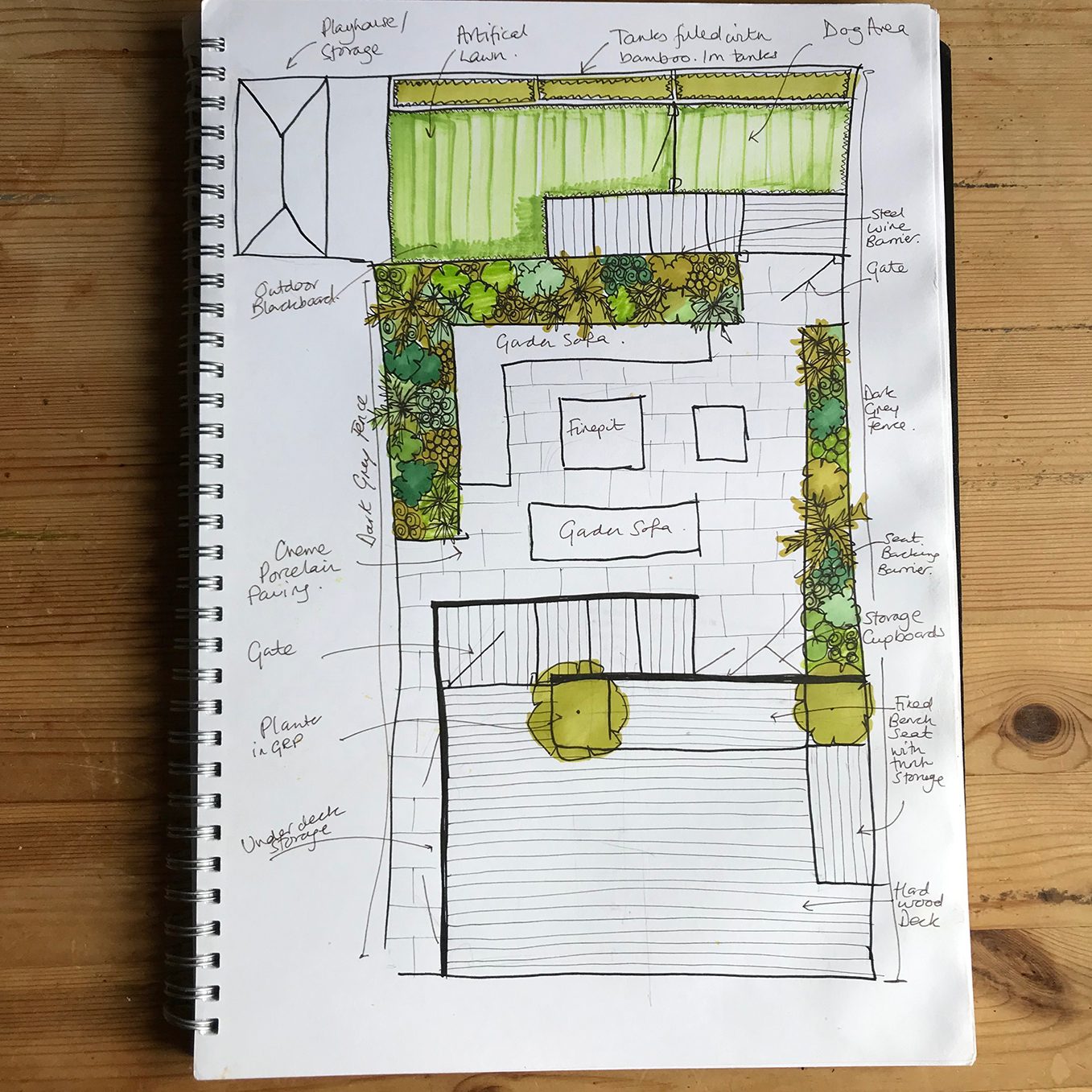 ED309_flatlay family garden design
