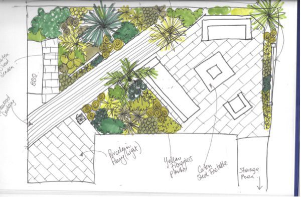 A-sketch-of-ideas-for-the-wide-garden-1 family garden design