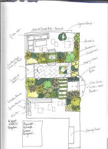 Concept-sketch-E17-8NP-218×300 family garden design
