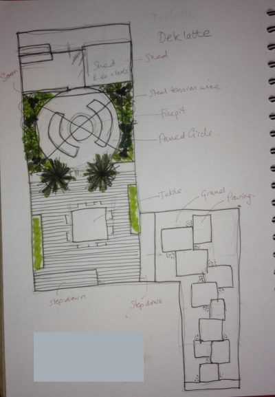 ED205-concept-no-dets-400×577 family garden design