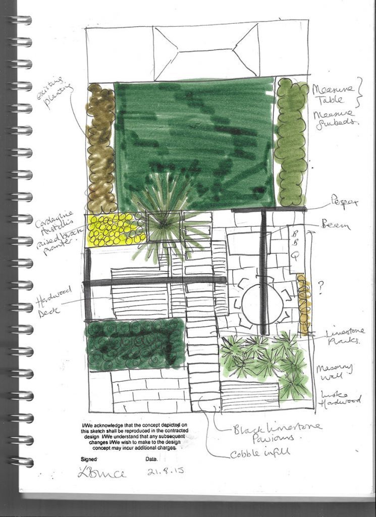 family garden design