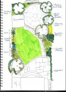 family garden design