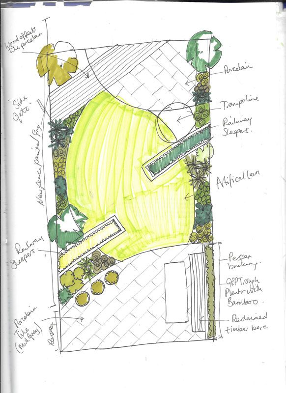 Garden-Design-Sketch-E173QL family garden design