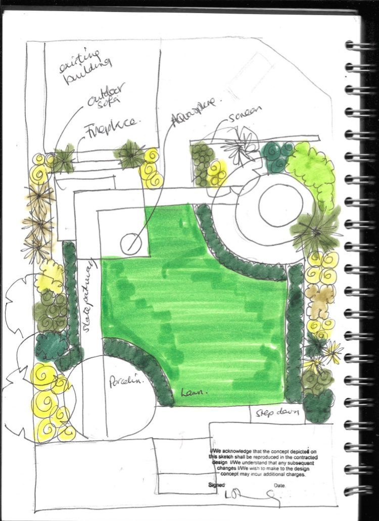 Garden-Sketch-of-ideas-for-South-Woodford- family garden design