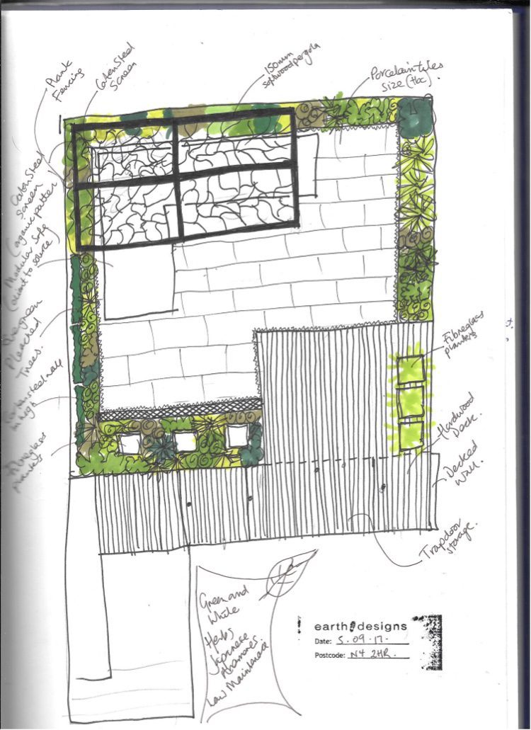 Garden-sketch-for-North-London-Garden-design family garden design