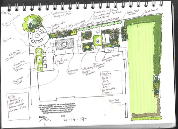 Garden-sketch-of-ideas-for-this-Gidea-Park-garden family garden design