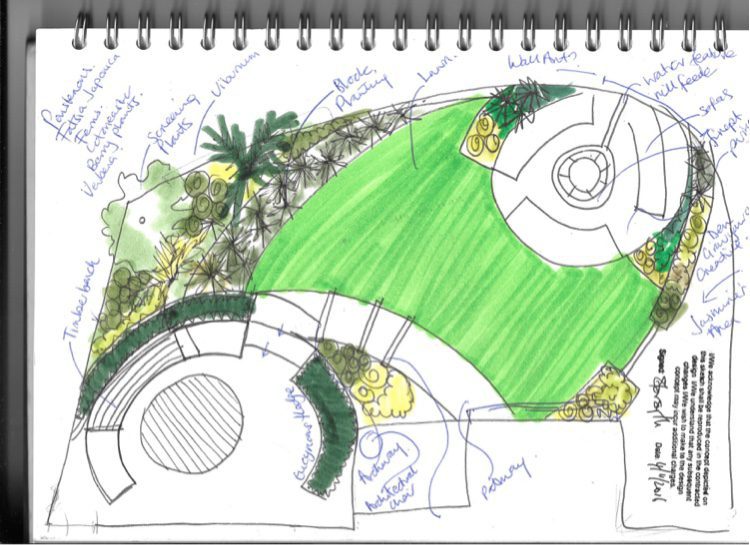 Hockley-garden-designer-comes-up-with-some-ideas family garden design