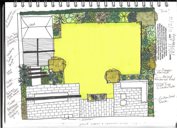 family garden design