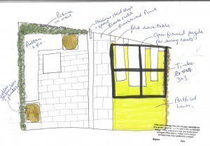 N1-0NA-300×208 family garden design
