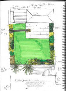 Scan1-218×300 family garden design