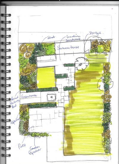 Sketch-ED215-no-sig-400×550 family garden design