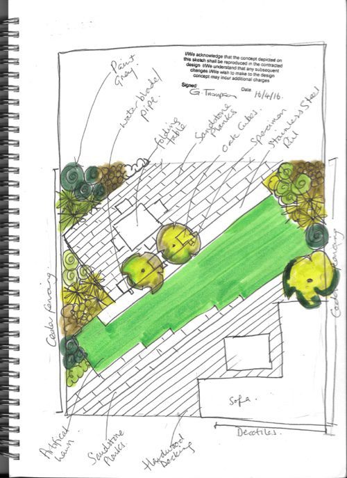 Sketch-of-ideas-for-this-E17-garden family garden design