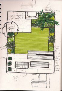 W11-205×300 family garden design